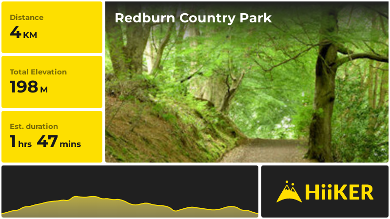 Redburn Country Park | County Down | Northern Ireland