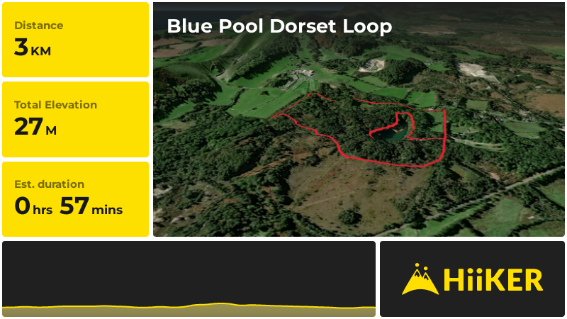 Blue Pool Dorset Loop | Dorset | England