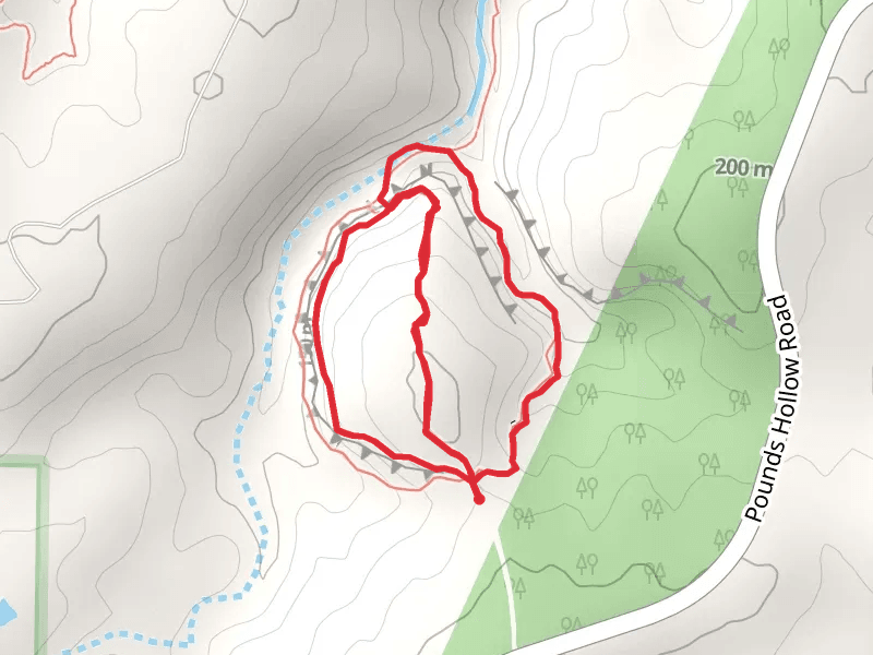 Rim Rock Loop Trail