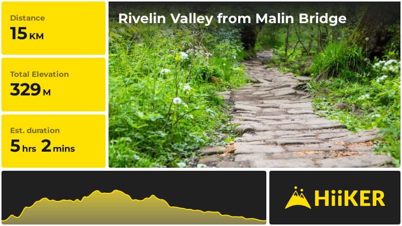 Rivelin Valley from Malin Bridge | Sheffield | England