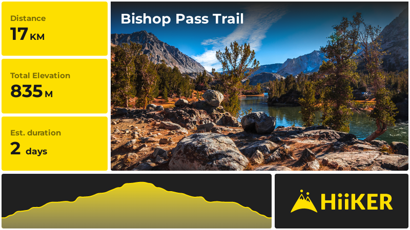 Bishop Pass Trail | Inyo County | California