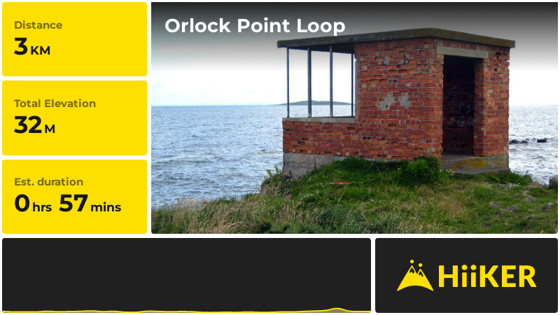 Orlock Point Loop | County Down | Northern Ireland