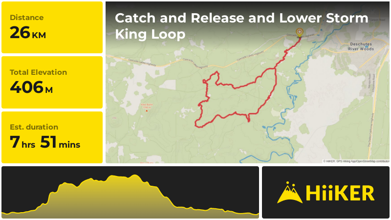 Catch and Release and Lower Storm King Loop | Deschutes County | Orego
