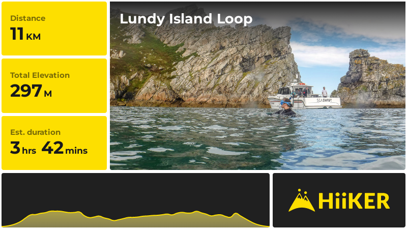 Lundy Island Loop | Devon | England