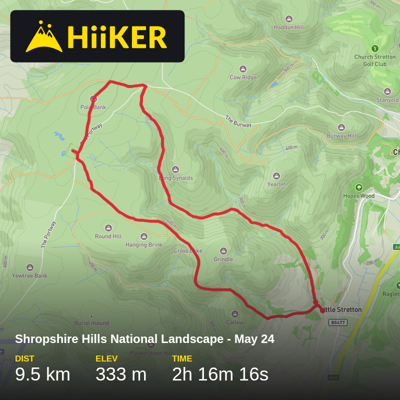 Recording thumbnail