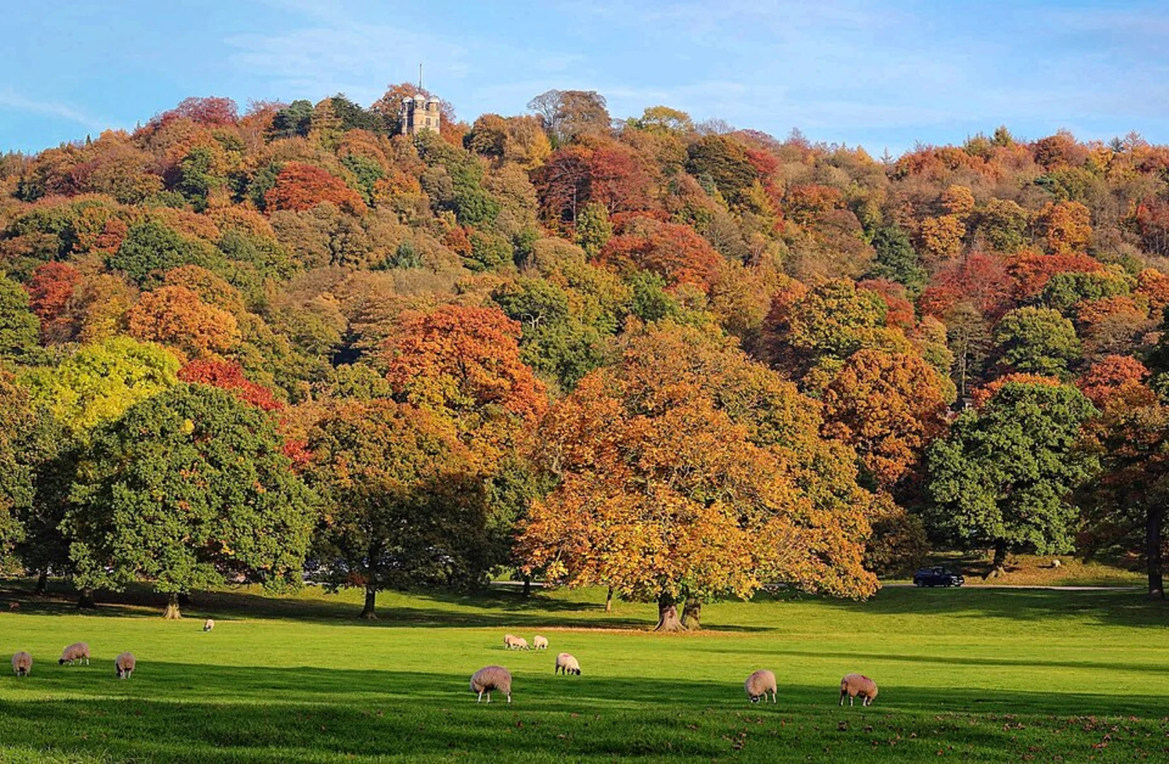 Chatsworth Park and Rowsley Loop | Derbyshire | England