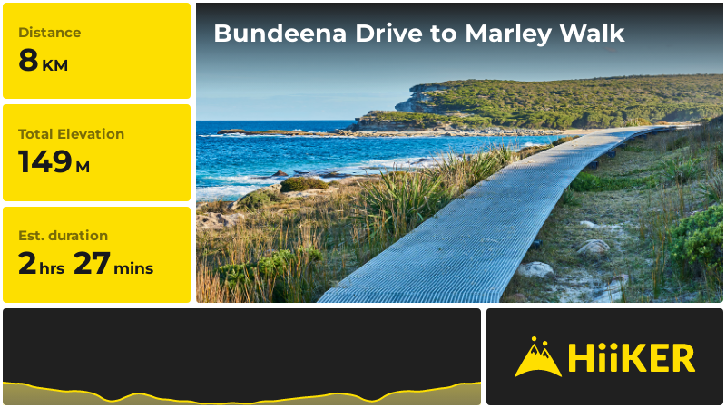 Bundeena Drive to Marley Walk | Sutherland Shire | New South Wales