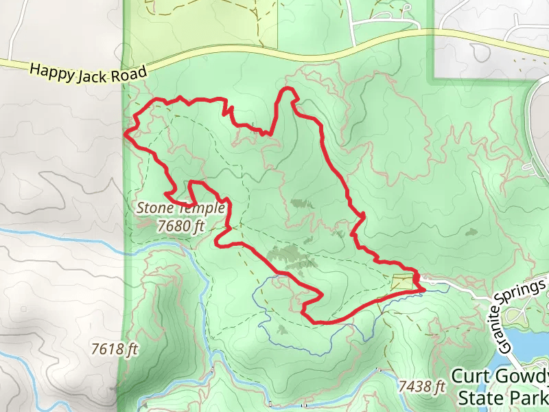 Stone Temple Circuit