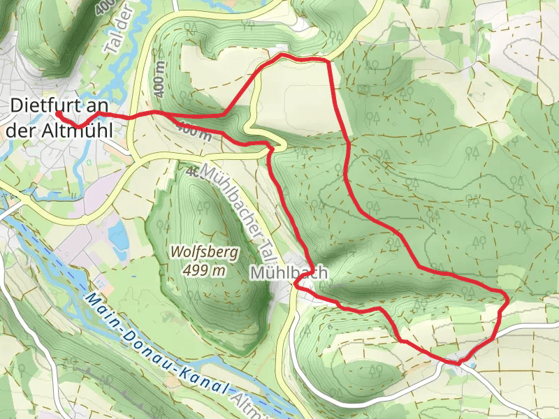 Wildensteiner Steig
