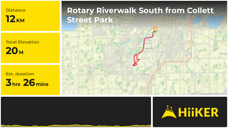 Rotary Riverwalk South from Collett Street Park | Allen County | Ohio