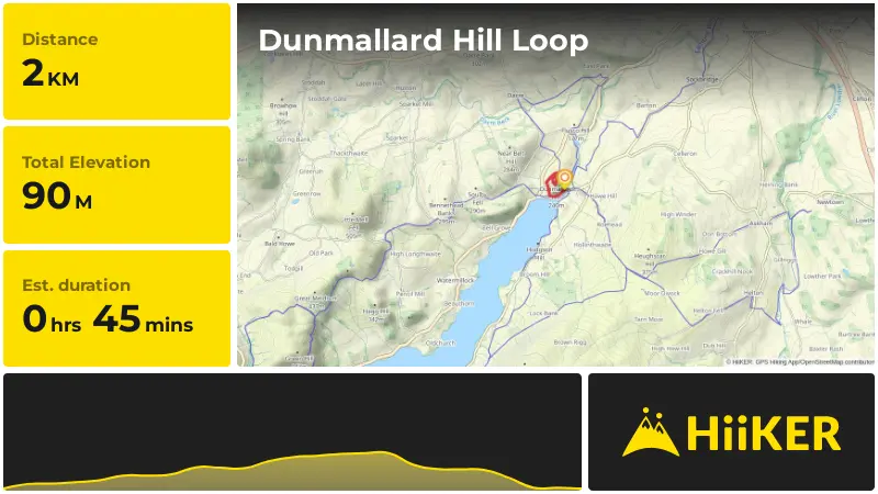 | Dunmallard Hill Loop