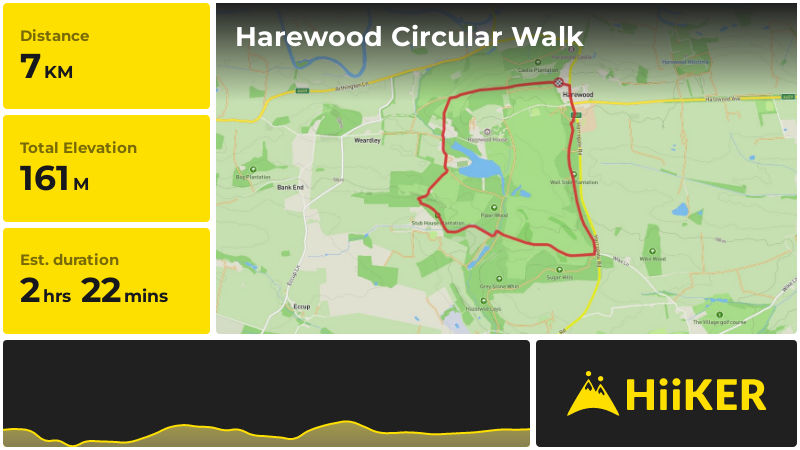 Harewood Circular Walk | Leeds | England