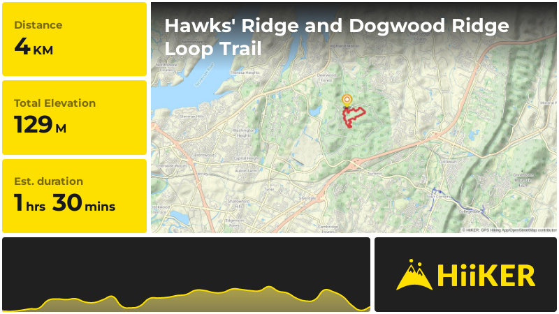 Hawks' Ridge and Dogwood Ridge Loop Trail | Hamilton County | Tennesse