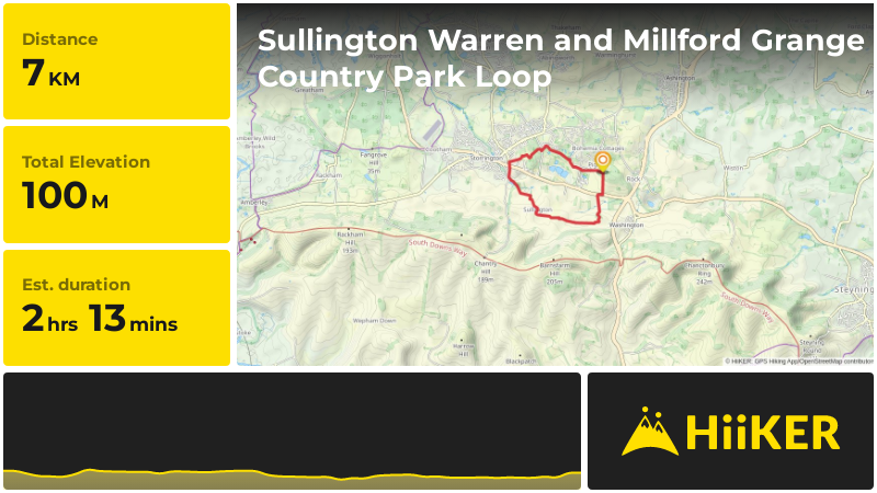 Sullington Warren and Millford Grange Country Park Loop | West Sussex