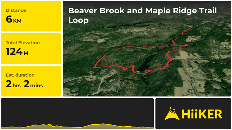 Beaver Brook and Maple Ridge Trail Loop | Hillsborough County | New