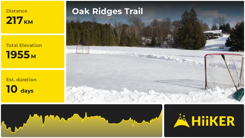 | Oak Ridges Trail