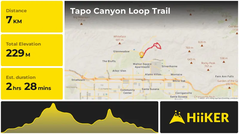 | Tapo Canyon Loop Trail