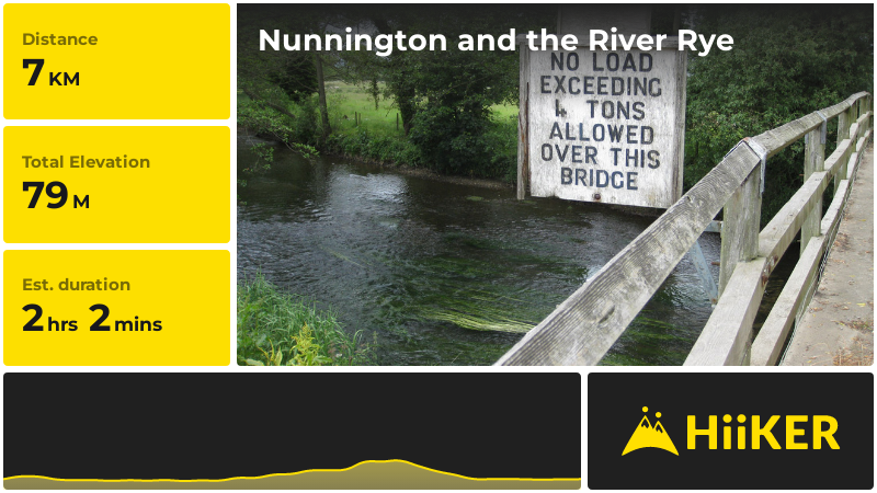 Nunnington and the River Rye | North Yorkshire | England