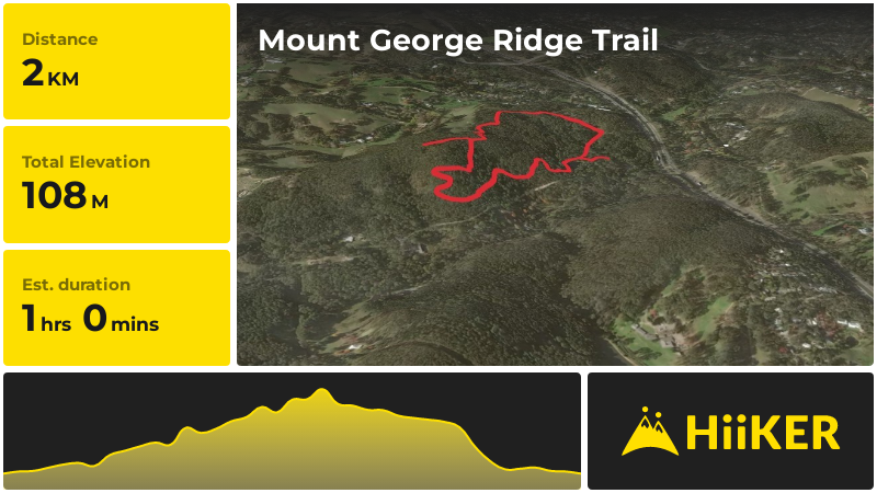 Mount George Ridge Trail | Adelaide Hills | South Australia