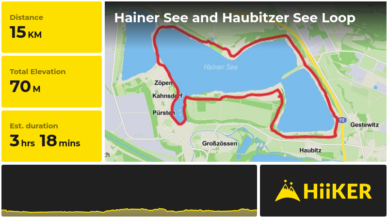 Hainer See and Haubitzer See Loop | Leipzig | Germany