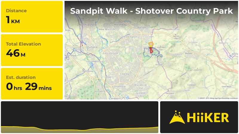 Sandpit Walk - Shotover Country Park | Oxfordshire | England