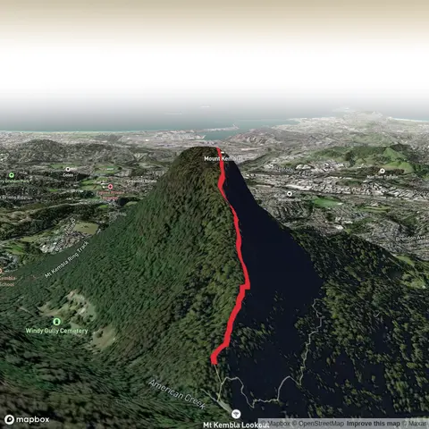 Mount Kembla Summit