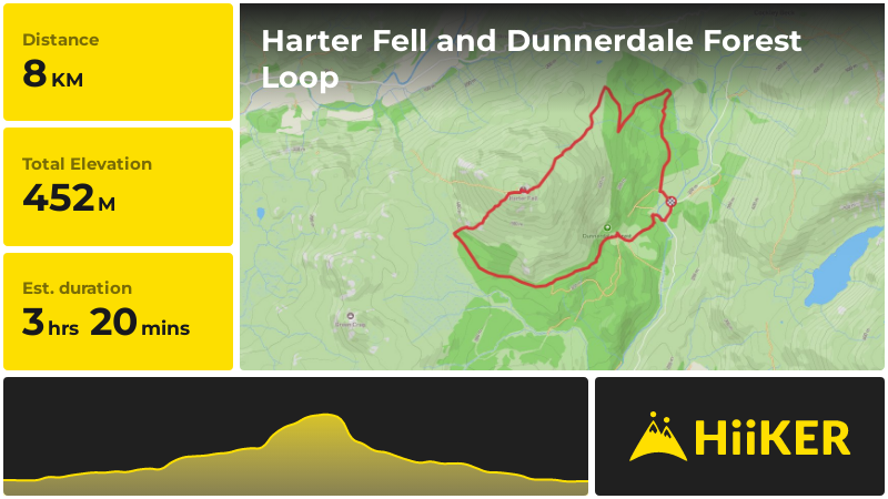 Harter Fell and Dunnerdale Forest Loop | Westmorland and Furness | Eng