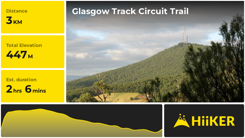 Glasgow Track Circuit Trail | Yarra Ranges | Victoria