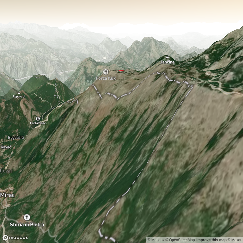 Kuk to Kotor