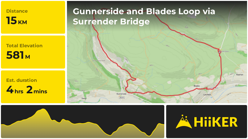 Gunnerside and Blades Loop via Surrender Bridge | North Yorkshire | En