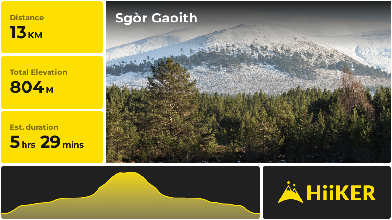 Sgòr Gaoith | Highland | Scotland