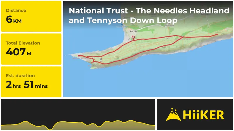 | National Trust - The Needles Headland and Tennyson Down Loop