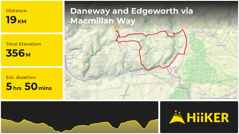 | Daneway and Edgeworth via Macmillan Way