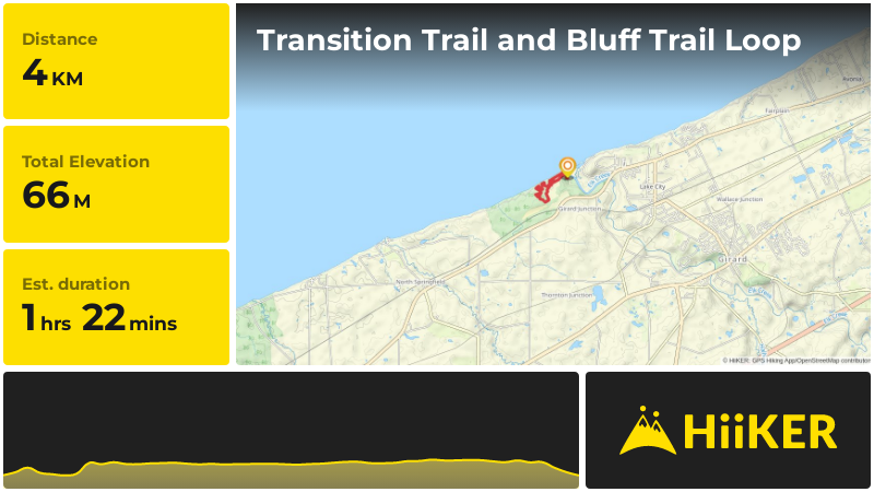 Transition Trail and Bluff Trail Loop | Erie County | Pennsylvania