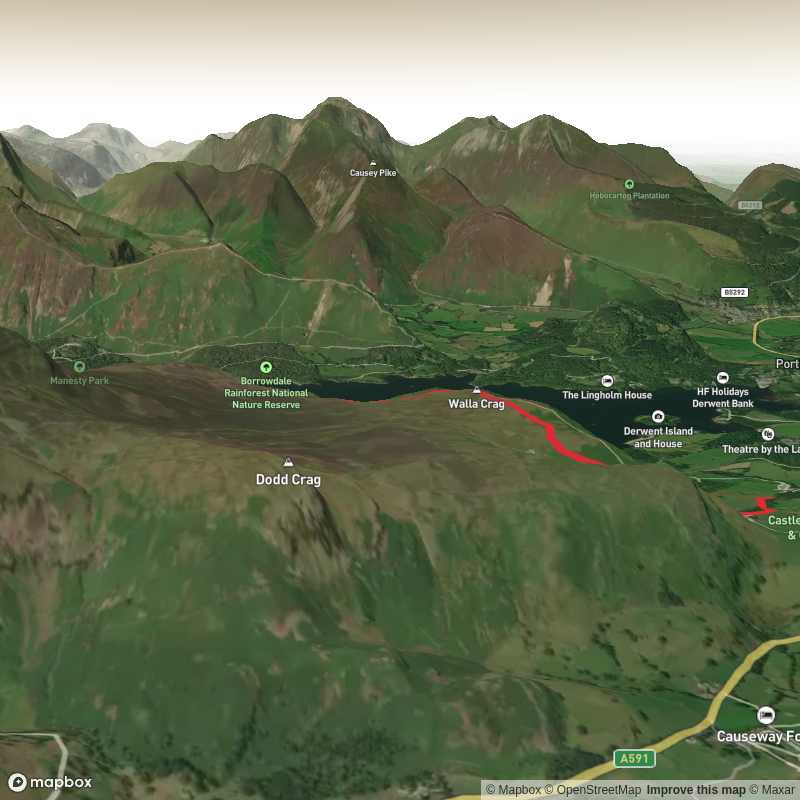 Walla Crag and Ashness bridge loop