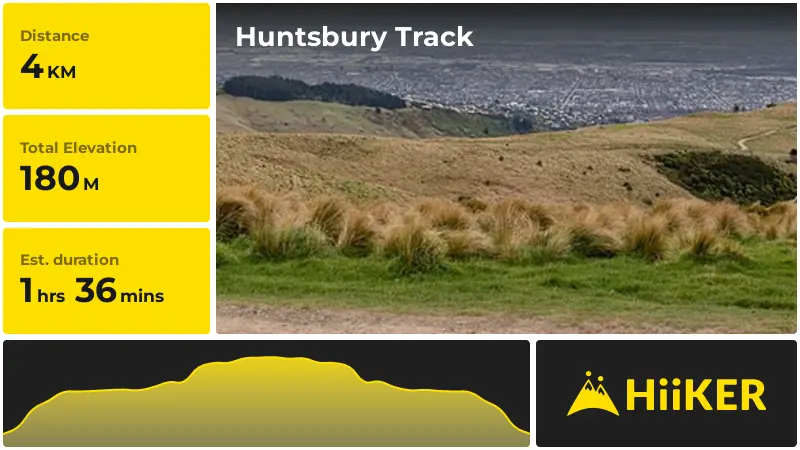 | Huntsbury Track
