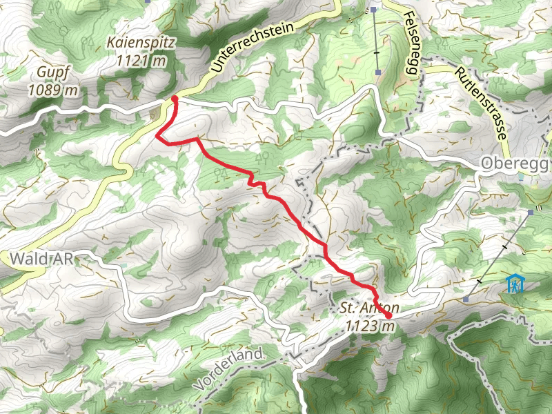 Kaien to St Anton Trail
