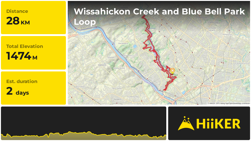 Wissahickon Creek and Blue Bell Park Loop | Philadelphia County | Penn