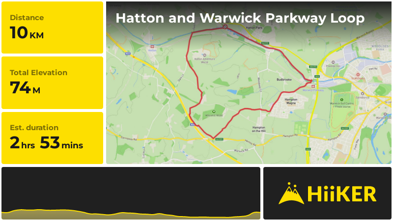 Hatton and Warwick Parkway Loop | Warwickshire | England