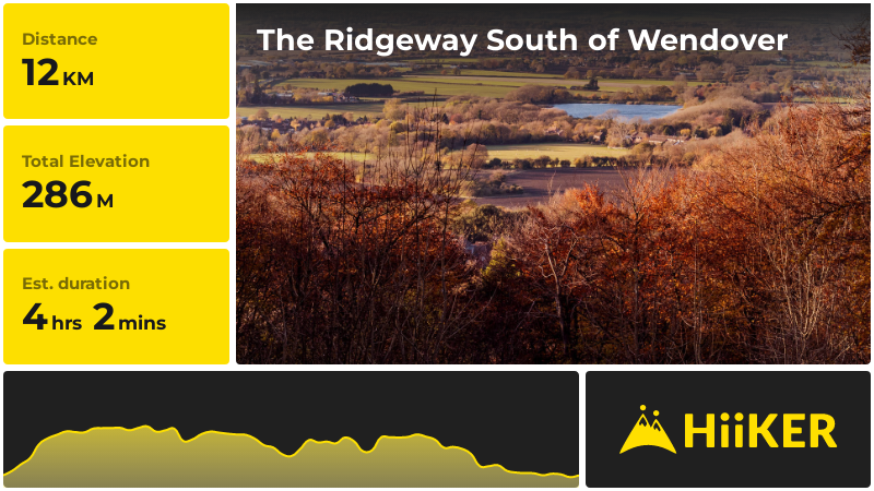 The Ridgeway South of Wendover | Buckinghamshire | England