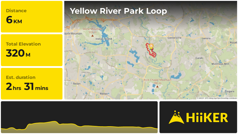 Yellow River Park Loop | Gwinnett County | Georgia