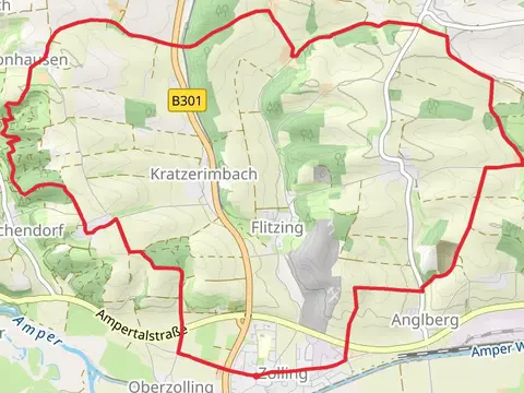 Zolling Loop