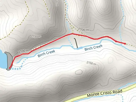 Birch Creek Reservoir Out and Back