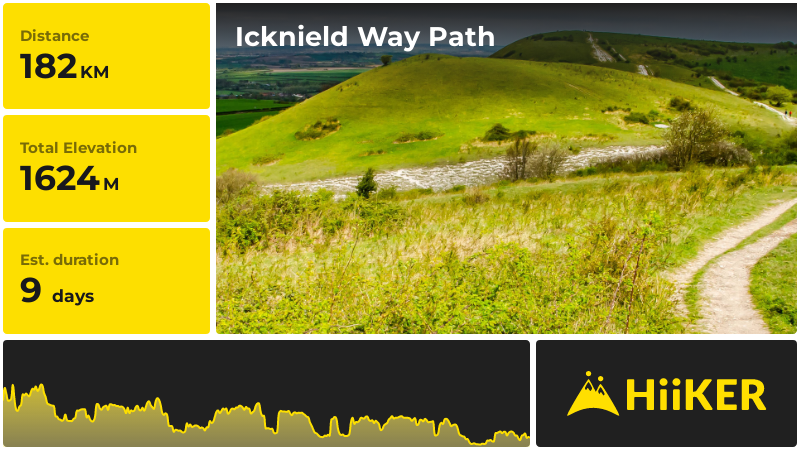 Icknield Way Path | Buckinghamshire | England