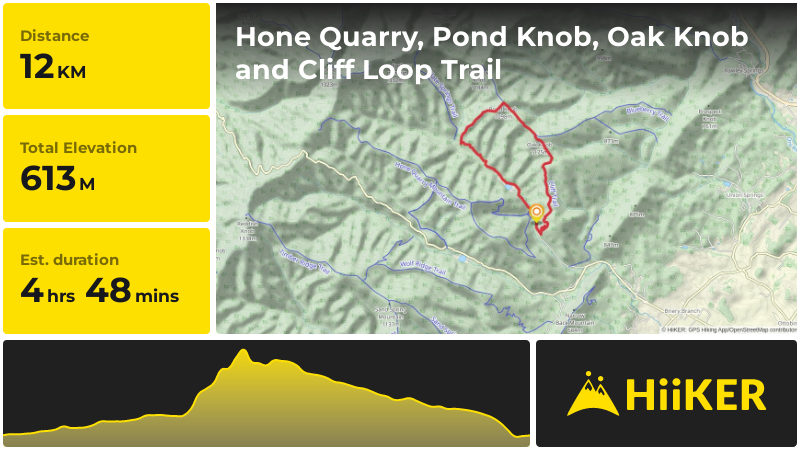 Hone Quarry, Pond Knob, Oak Knob and Cliff Loop Trail | Rockingham