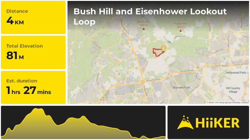 Bush Hill and Eisenhower Lookout Loop | Bexar County | Texas