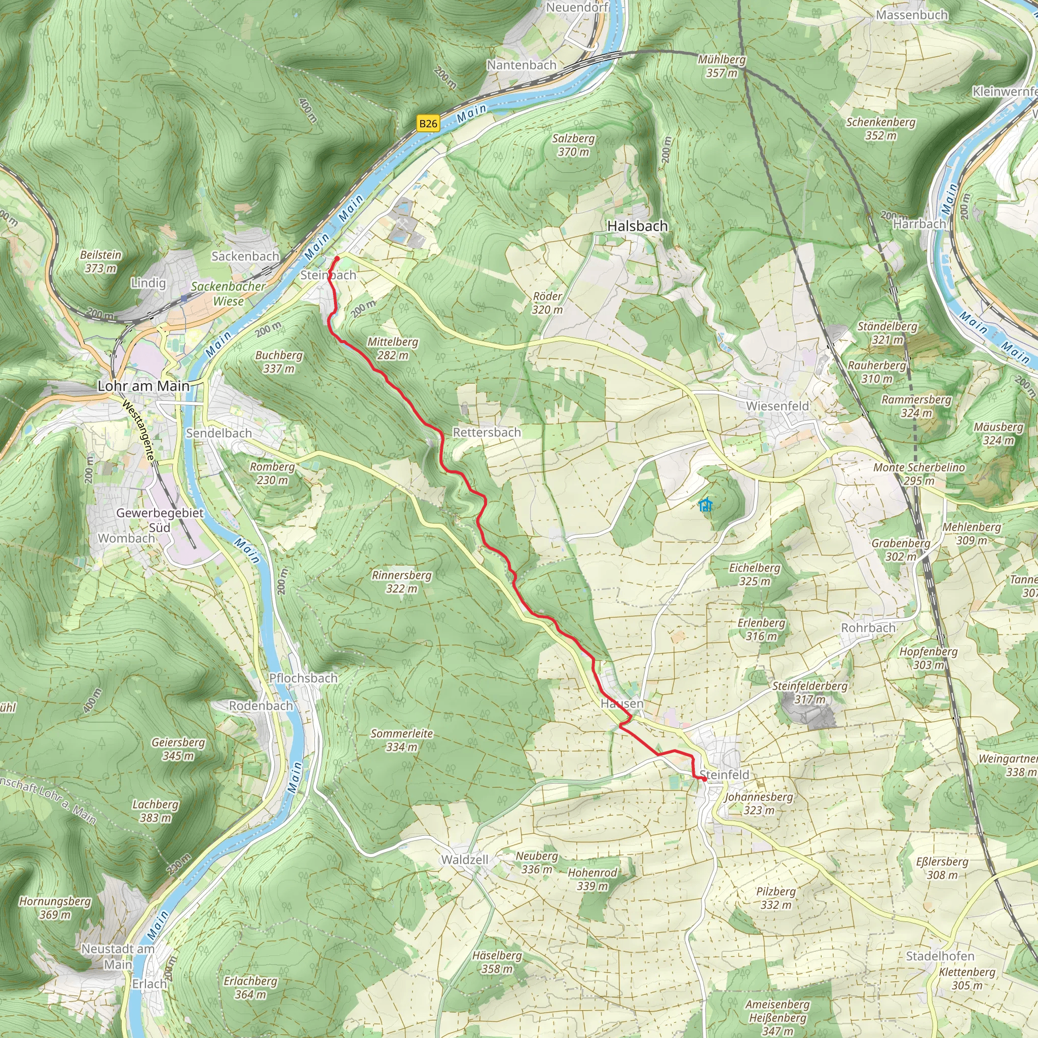Steinfeld to Neues Schloss Walk mobile static map