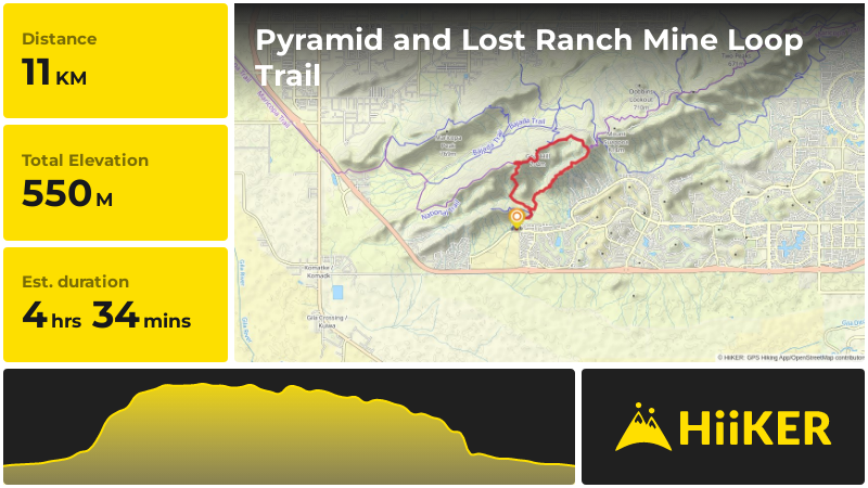 Pyramid and Lost Ranch Mine Loop Trail | Maricopa County | Arizona
