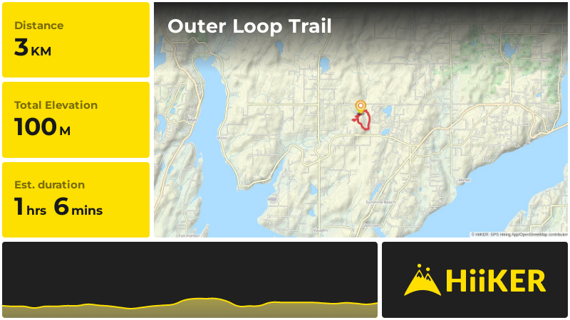 Outer Loop Trail | Pierce County | Washington