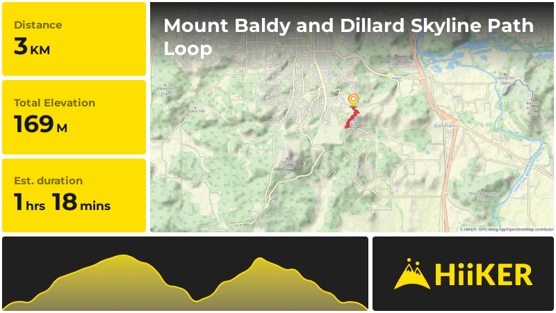 Mount Baldy and Dillard Skyline Path Loop | Lane County | Oregon